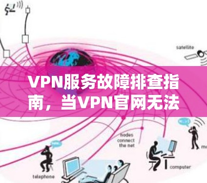 VPN服务故障排查指南，当VPN官网无法访问时